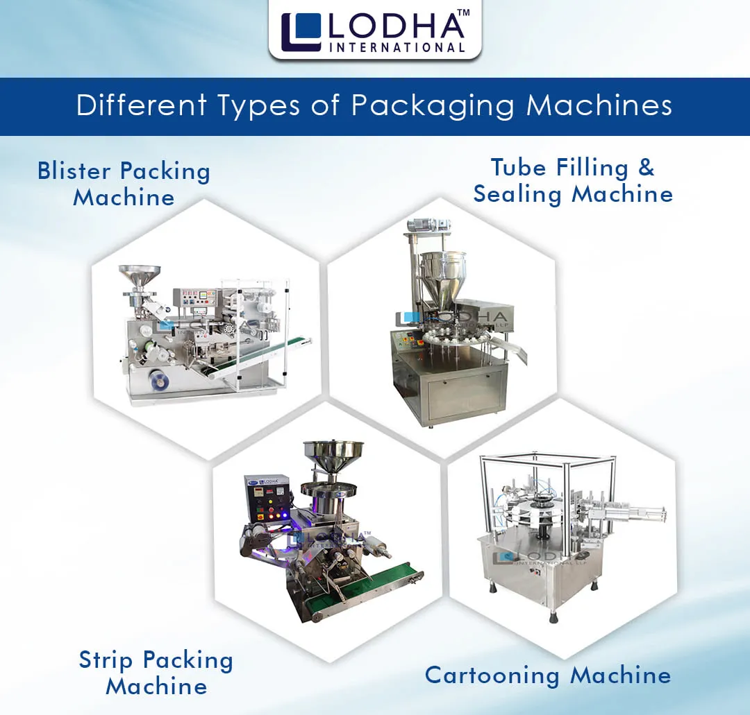 Using a Cartoning Machine for Packaging