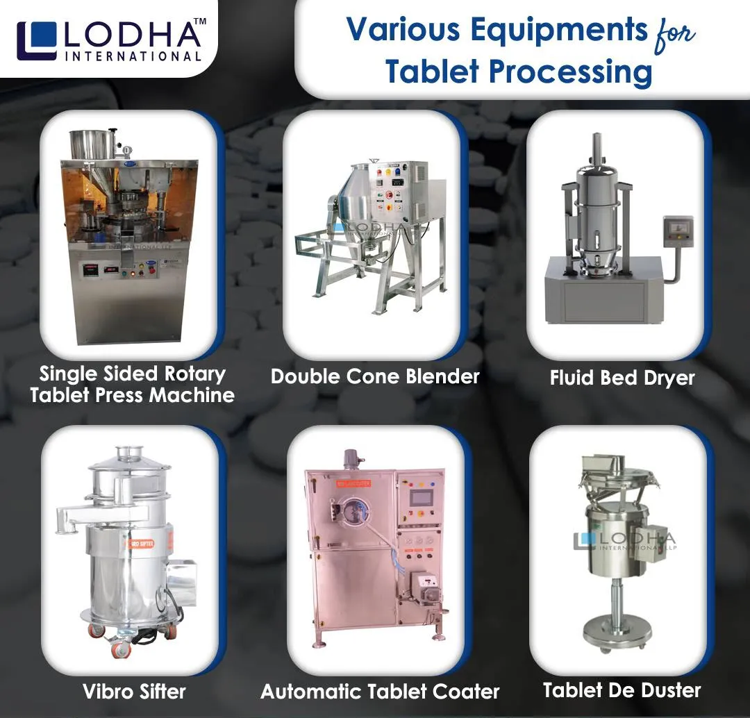 Various Equipments for Tablet Processing