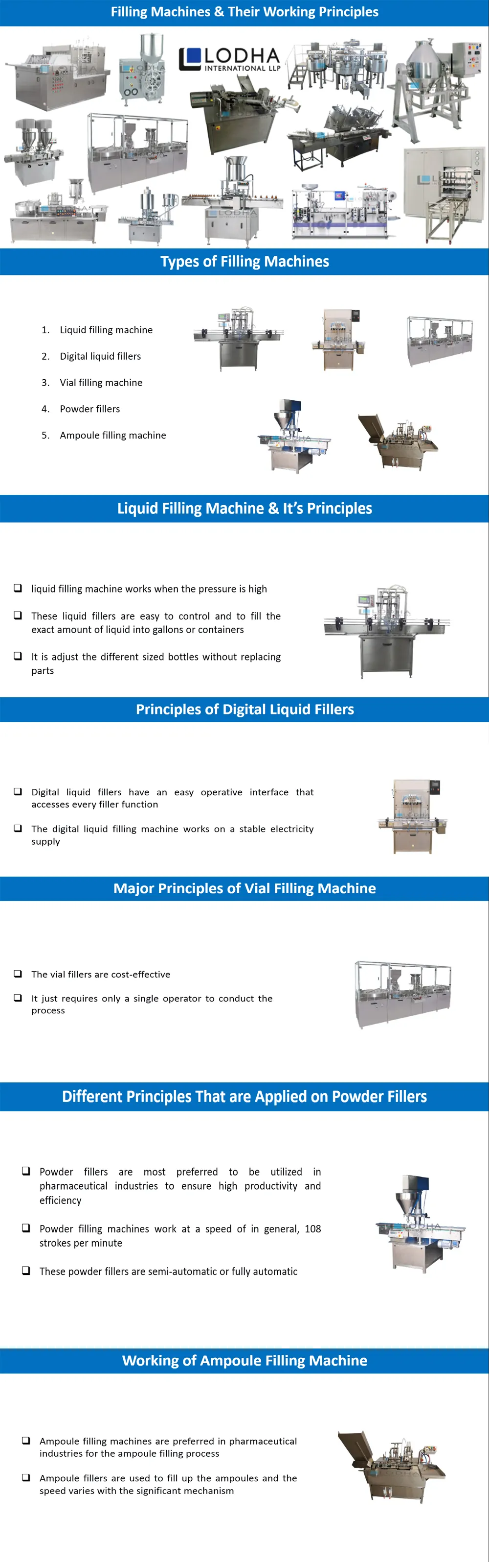 Filling Machines & Their Working Principles