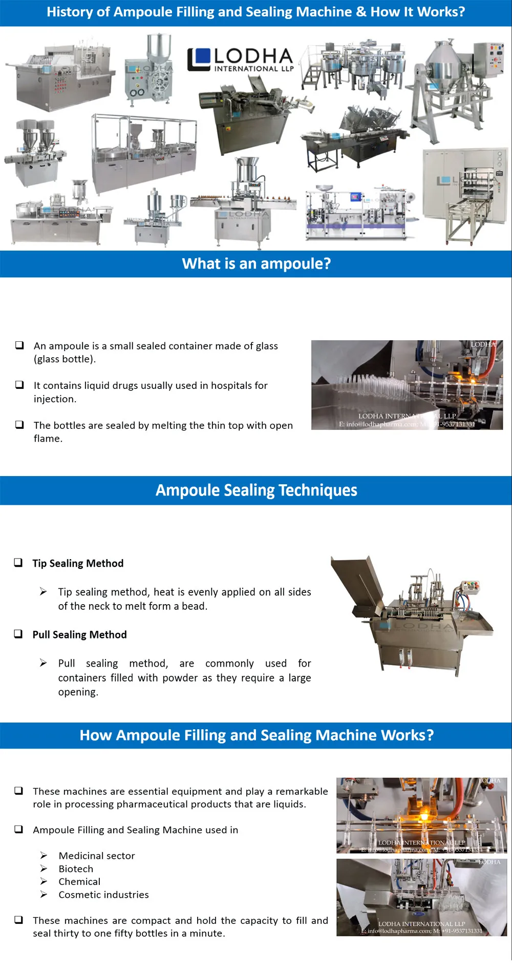 History of Ampoule Filling and Sealing Machine & How It Works?