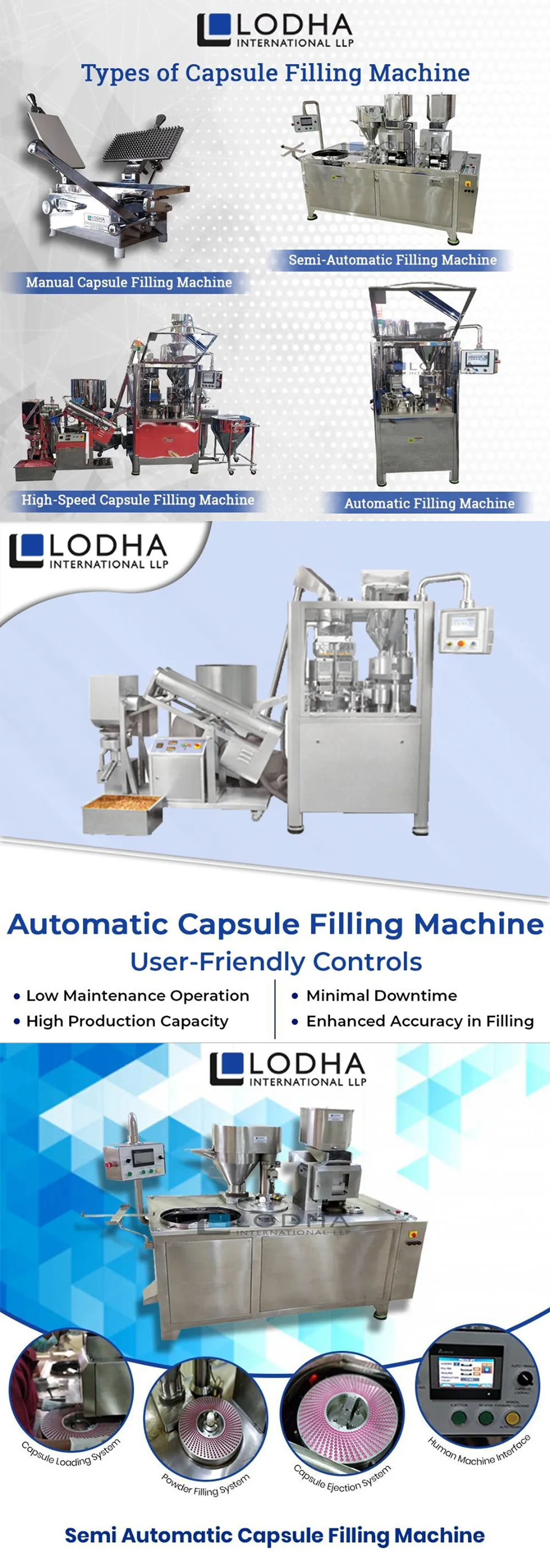 Types of Capsule Filling Machine