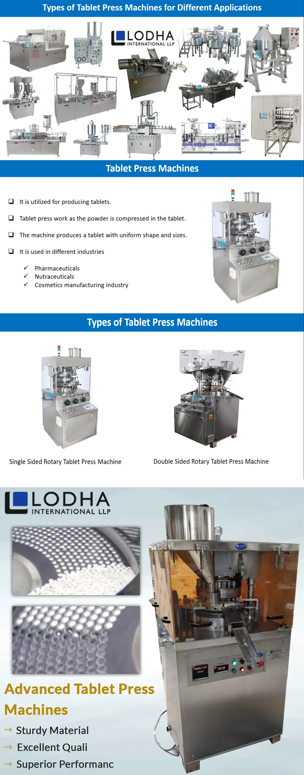 Types of Tablet Press Machines for Different Applications